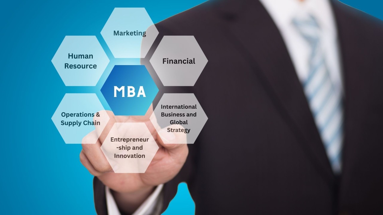 Top Executive MBA Programs for Working Professionals
