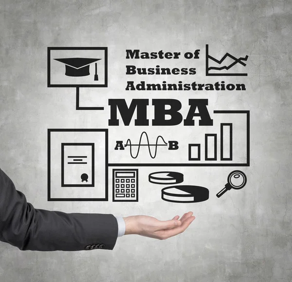 MBA in Canada vs. USA: Which Offers Better PR & Career Options?